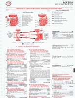 1975 ESSO Car Care Guide 1- 127.jpg